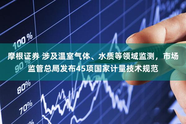 摩根证券 涉及温室气体、水质等领域监测，市场监管总局发布45项国家计量技术规范